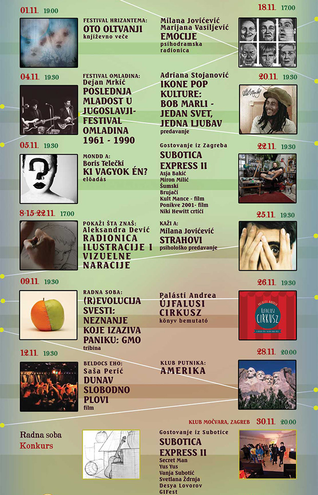 Program Fondacije "Danilo Kiš" za novembar