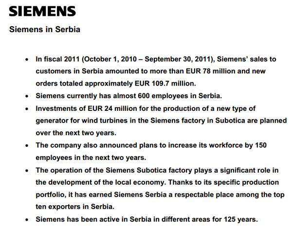 Simens Srbija Subotica Simens Srbija Subotica