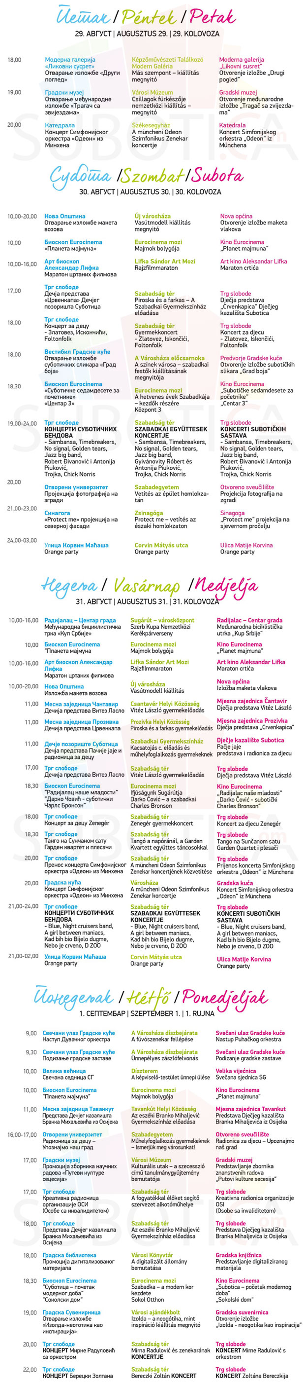 Počinje obeležavanje Dana grada Subotice