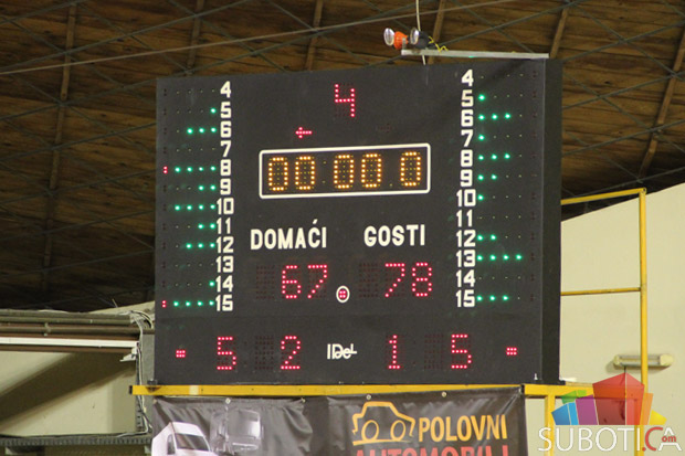 Košarkaši Spartaka porazom od Tamiša oprostili se od domaće publike za ovu godinu