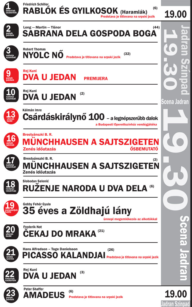 Dve pozorišne premijere u decembru