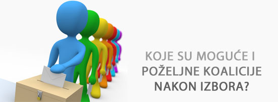 Izbori u Subotici 2012 - izborne koalicije
