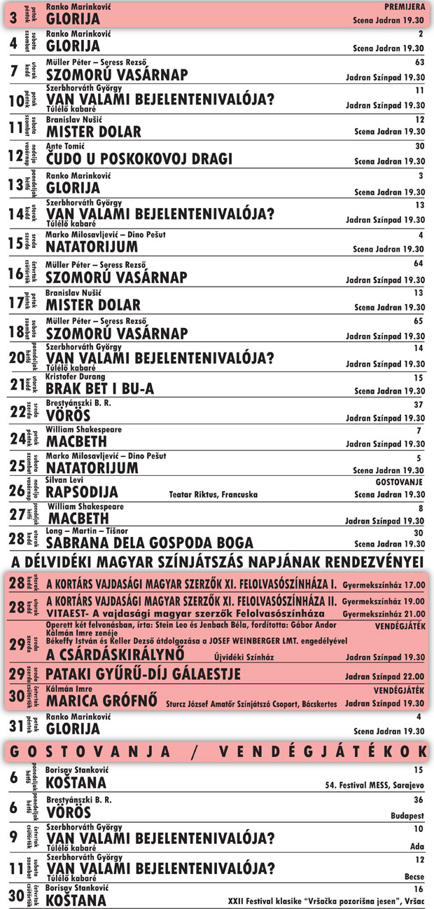 Narodno pozorište objavilo repertoar za oktobar