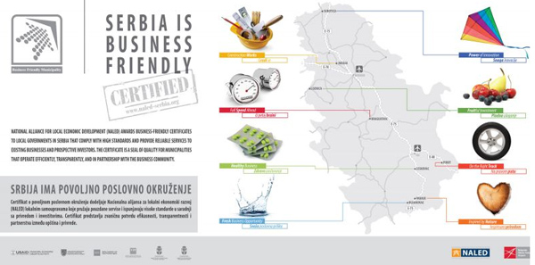 Subotica - business friendly Subotica - business friendly