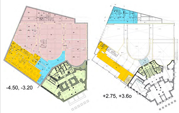 Namena buduće zgrade Narodnog pozorišta?