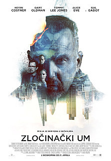 Film: Zločinački um