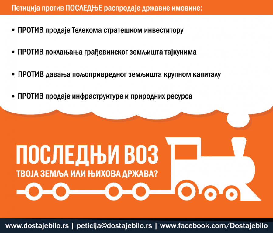 Potpisivanje peticije