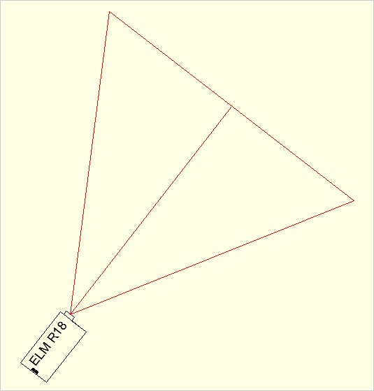 Projektor: moć civilnog društva