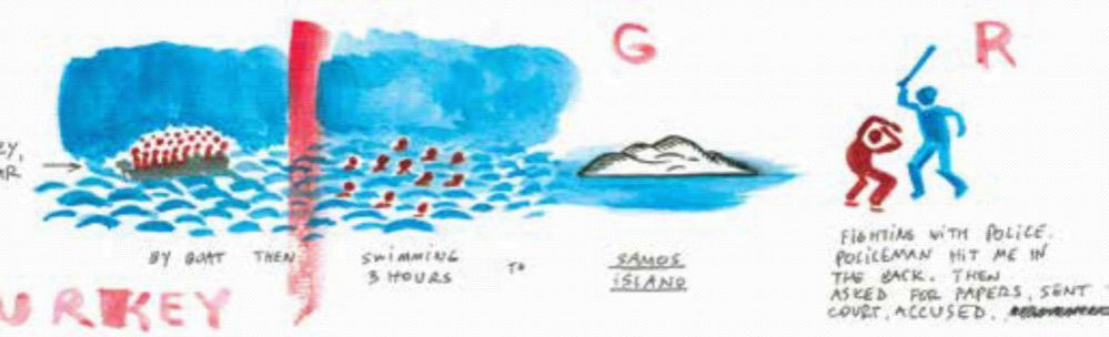 Otvaranje izložbe: Granica je zatvorena