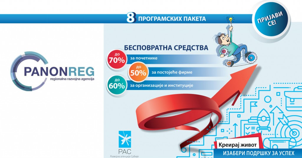 Promocija programa podrške razvoju preduzetništva