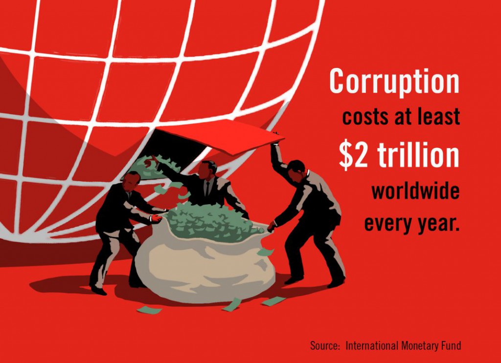 Diskusija o korupciji na engleskom jeziku