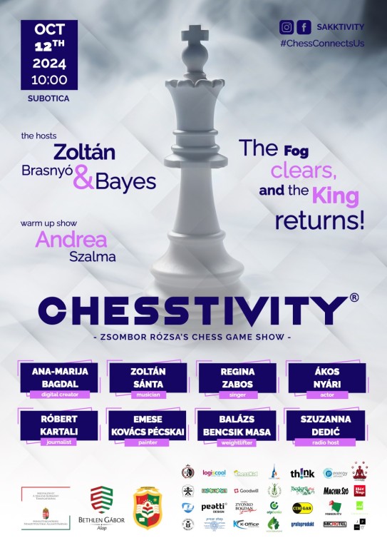 CHESSTIVITY 2024