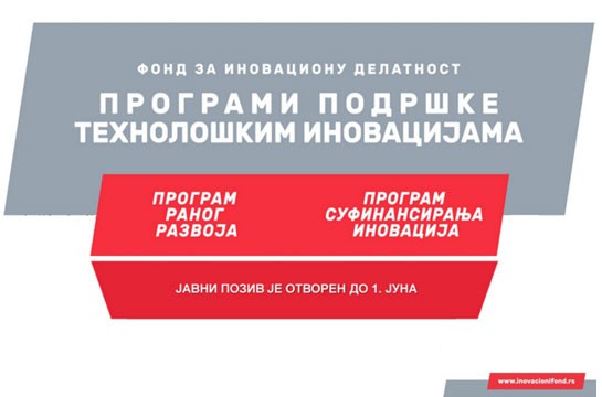 Info dan Inovacionog fonda