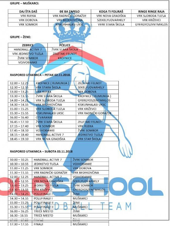 Drugi Međunarodni rukometni turnir Subotica 2018.