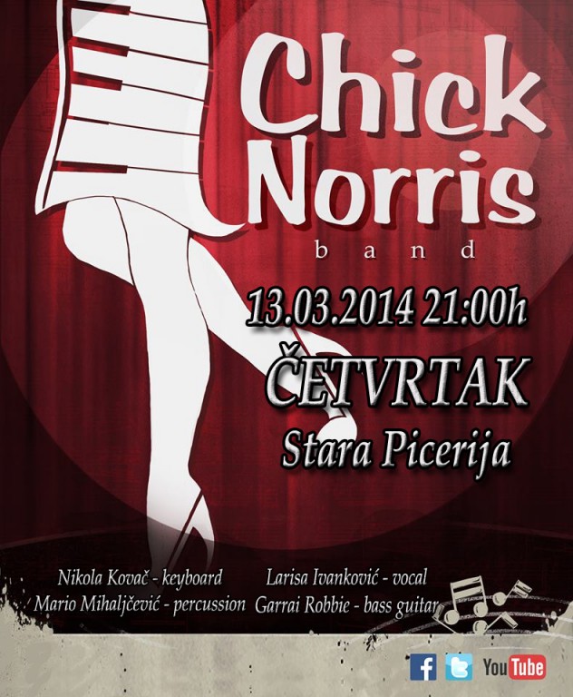 Chick Norris bend - Akustična svirka