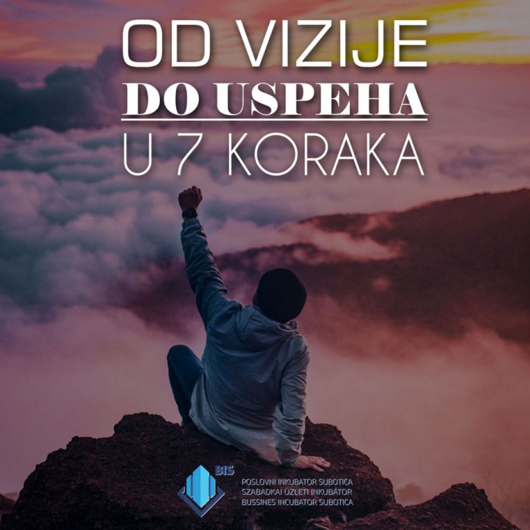 Od vizije do uspeha u 7 koraka