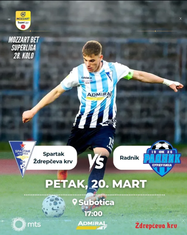 FK Spartak ŽK - FK Radnik