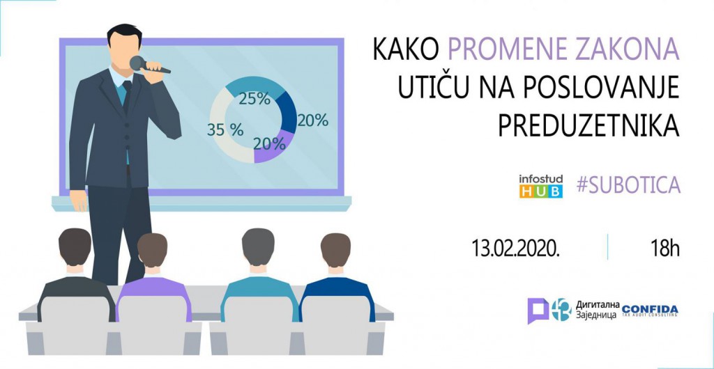 Meetup: Kako promene zakona utiču na poslovanje preduzetnika?