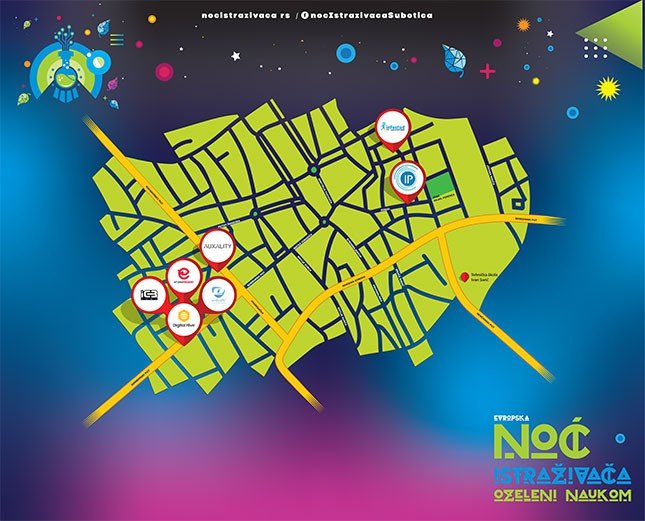 Evropska noć istraživača 2021 u Subotici