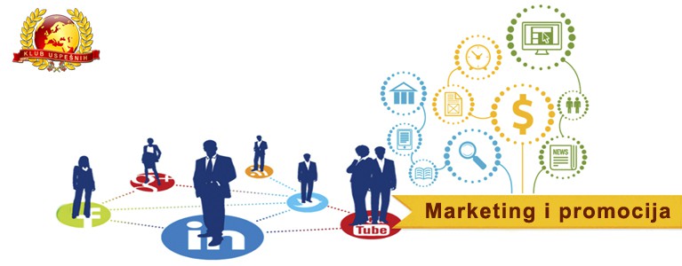 Predavanje: Internet marketing i kako doći do savršenog klijenata