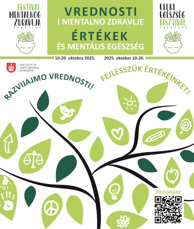 Festival mentalnog zdravlja 2025: Kerekasztal-Okrugli sto