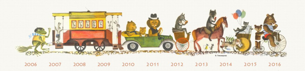 Razgovor sa umetnikom / Muzej detinjstva: Milica i Vladimir Perić