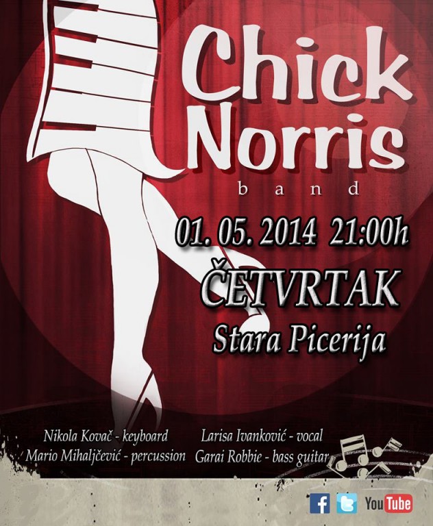Chick Norris bend - Akustična svirka