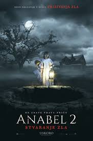 Film: Anabel 2: Stvaranje zla