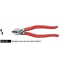Klesta za secenje kablova 200mm klasicna crvena SB