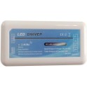 Kontroler bez da. za LED traku 12-24V 144W 4 zone