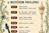 Letnji koncerti u Muzičkom paviljonu -  Virtuoso Orchestra