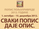 524 kandidata prijavljeno za predstojeći popis poljoprivrede