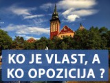 Ko je vlast, a ko opozicija u Subotici?