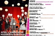 Repertoar Narodnog pozorišta za april