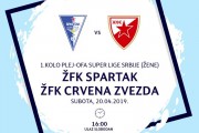 Fudbal: "Golubice" sutra dočekuju Crvenu zvezdu
