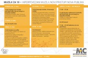 Počela celonedeljna manifestacija "Muzeji za 10"