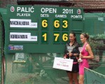 Završen turnir za teniserke "Palić Open 2011"