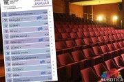 Repertoar Narodnog pozorišta za januar