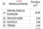 Stan, Centar 3, 42m2 (ID: 103096) | Nekretnine Subotica