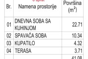 Stan, Centar 3, 42m2 (ID: 103096) | Nekretnine Subotica