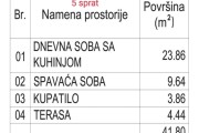 Stan, Centar 3, 42m2 (ID: 103096) | Nekretnine Subotica