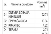 Stan, Centar 3, 41m2 (ID: 90098) | Nekretnine Subotica