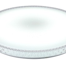 PANAMA LED plafonjera 28W