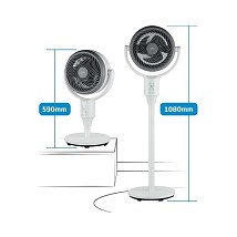 BEKO VENTILATOR EFS 7000 CW