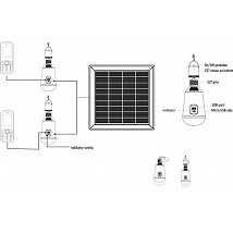 SOLARNA LAMP SET M702003 3W 2 SIJALICE MITEA