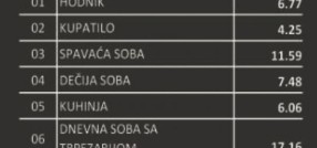 Centar 1
