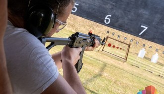 „Venari“ – novo strelište u Subotici za rekreativce, sportiste i početnike