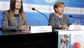 Izložba mladih umetnika pod nazivom “Slikom zajedno”