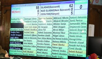 Usvojen rebalans gradskog budžeta