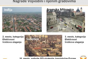 Priznanja Vojvodini i njenim gradovima
